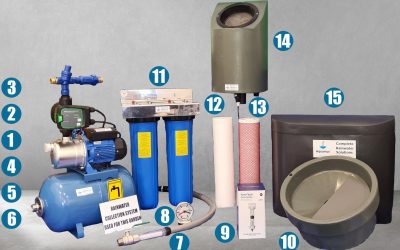 Rainwater tank equipment